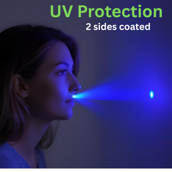 Genfox led tv screen protector